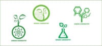 Green Chemistry Moscow 2026